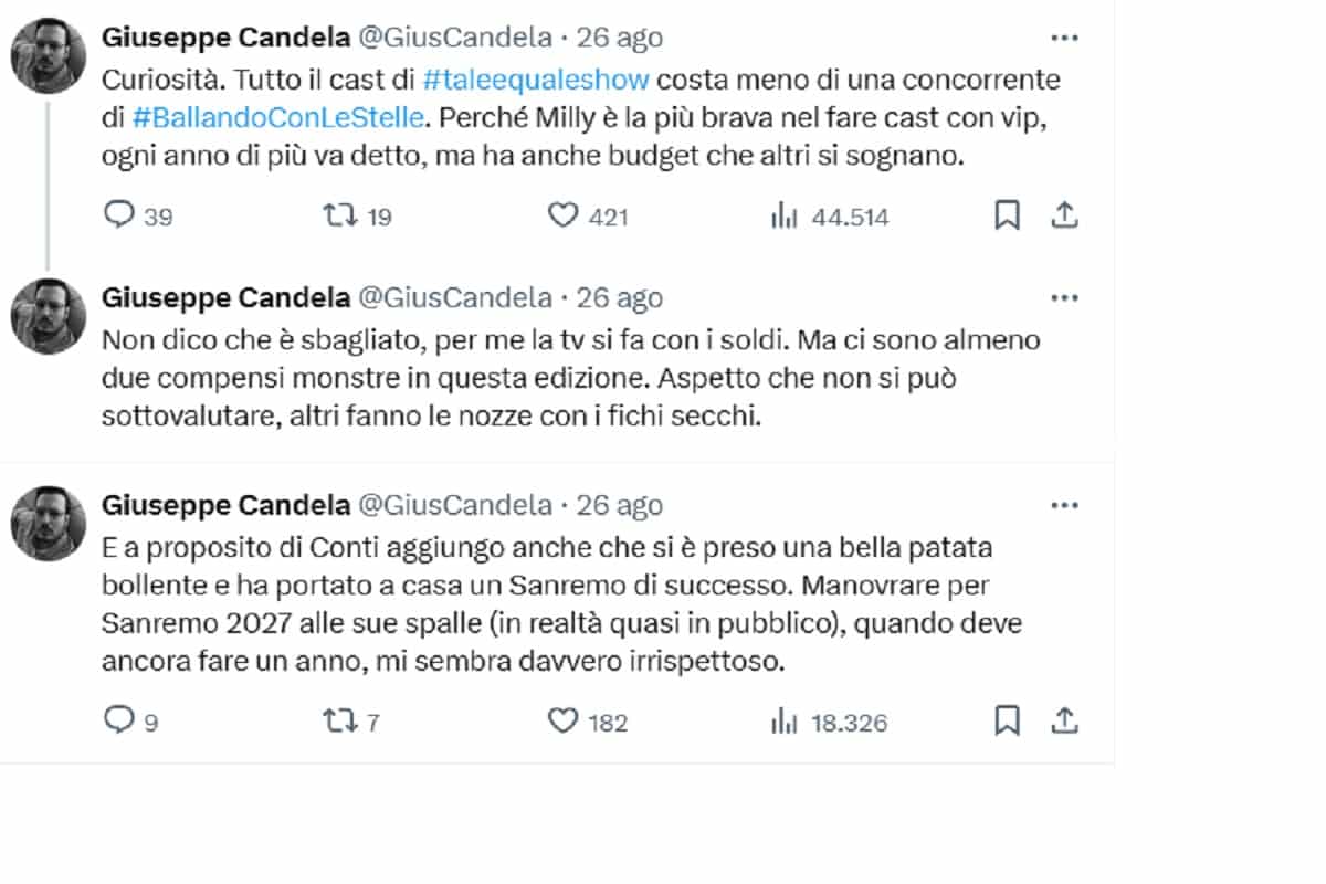 ballando con le stelle polemica budget